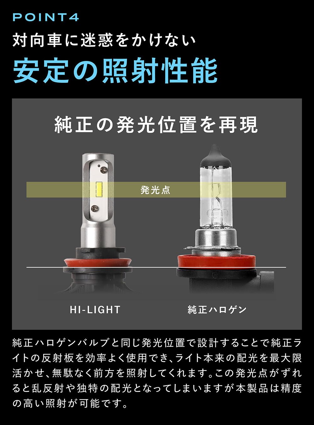 車 【Hi】 ZRR7*G系 ノア HB3 LED ハイビーム 車検対応 hb3 led 爆光 LED