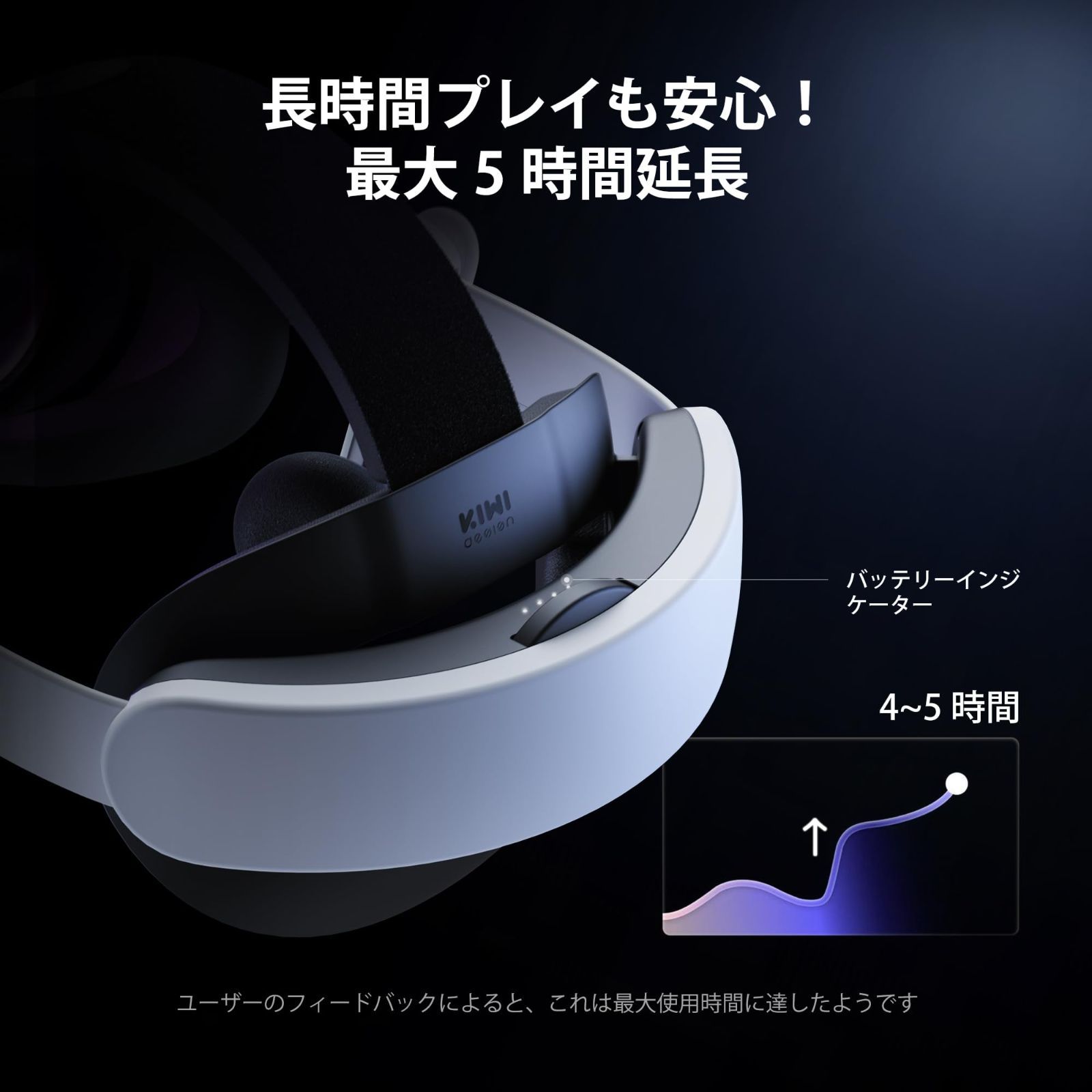 KIWI design K4 Duo All-in-One オーディオ バッテリー ヘッド