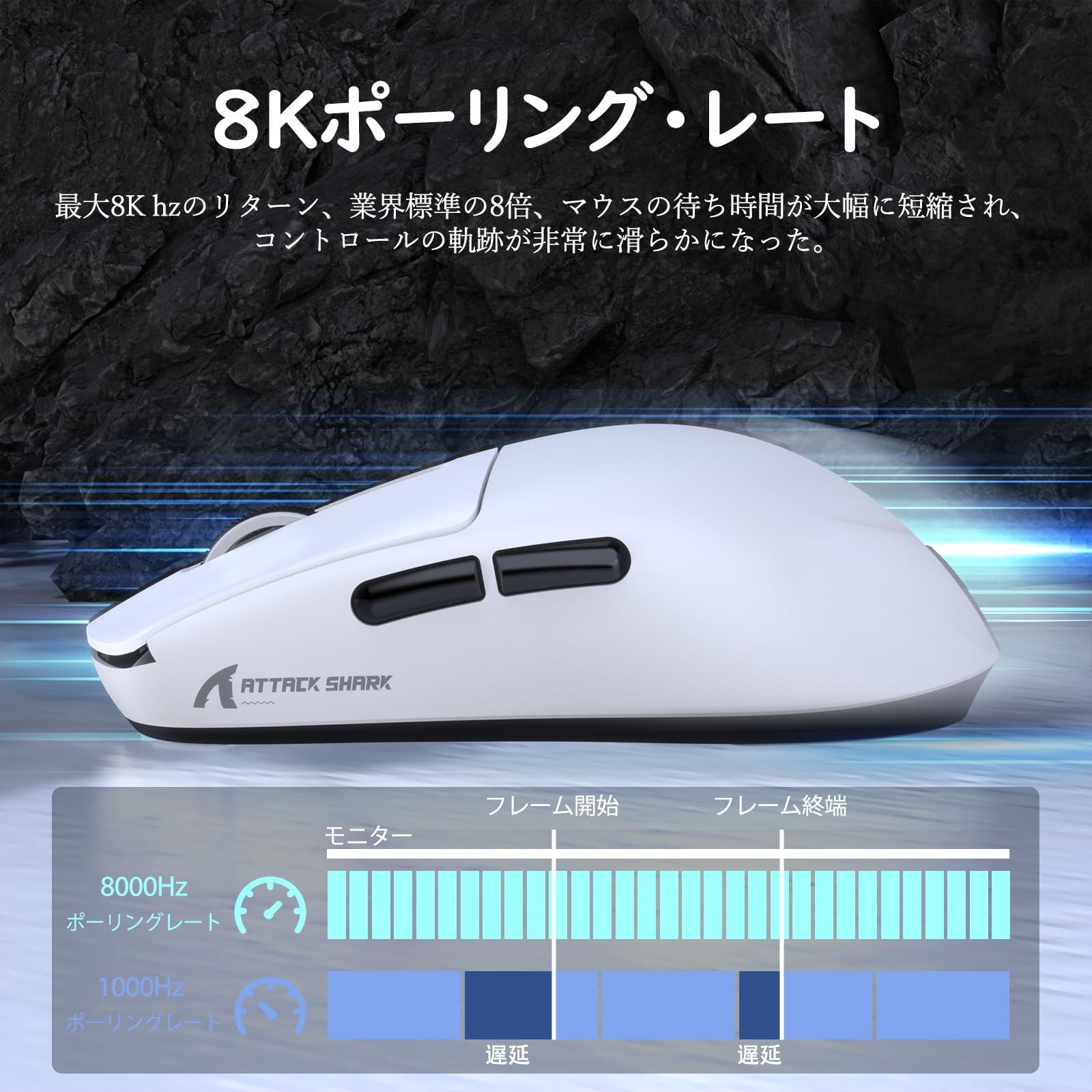 氷感コーティング