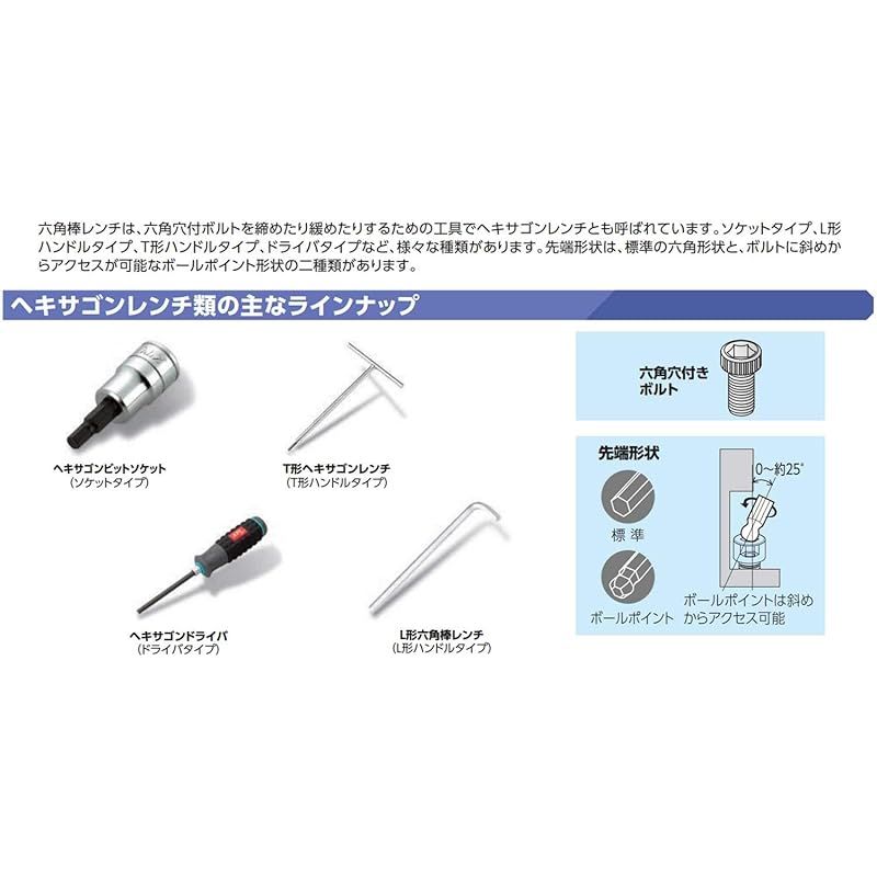 京都機械工具 KTC