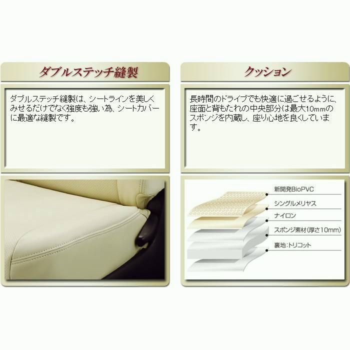 シートカバー クラッツィオ