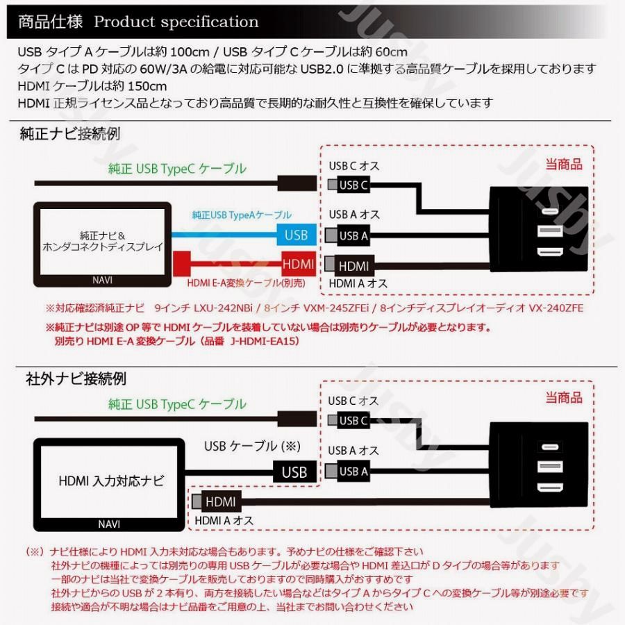 N-BOX JF5 JF6 USB HDMIソケット純正ナビ-社外ナビ HDMI入力 USB TypeA TypeC PD対応 LXU-242NBi VXM-245ZFEi VX-240ZFE パーツ NBOX BRIGHTFACE_UK