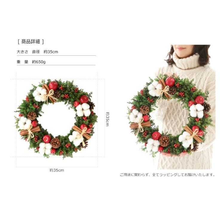 ありそうでなかった