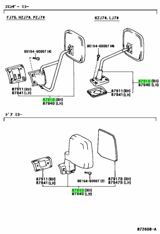 ボックスまとめ売り トヨタ ランドクルーザー70 | ランドクルーザー70 4.0 FLEX 未使用車