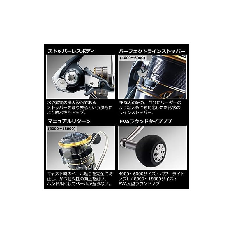 スピニングリール