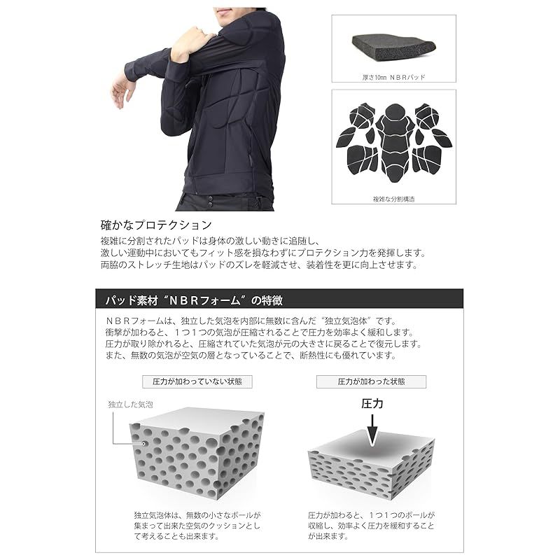 独立気泡型NBRパット使用 VA-3002