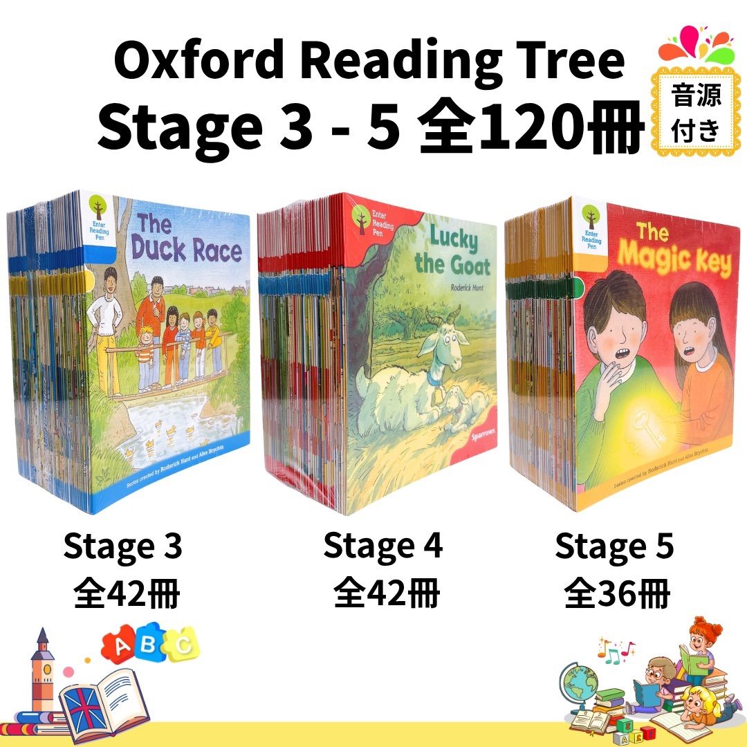 ORT Stage 3-5 絵本120冊　最高品質版　音源付き　マイヤペン対応 Oxford Reading Tree ORT Stage3-5 絵本120冊セット 音源付き 英語教材