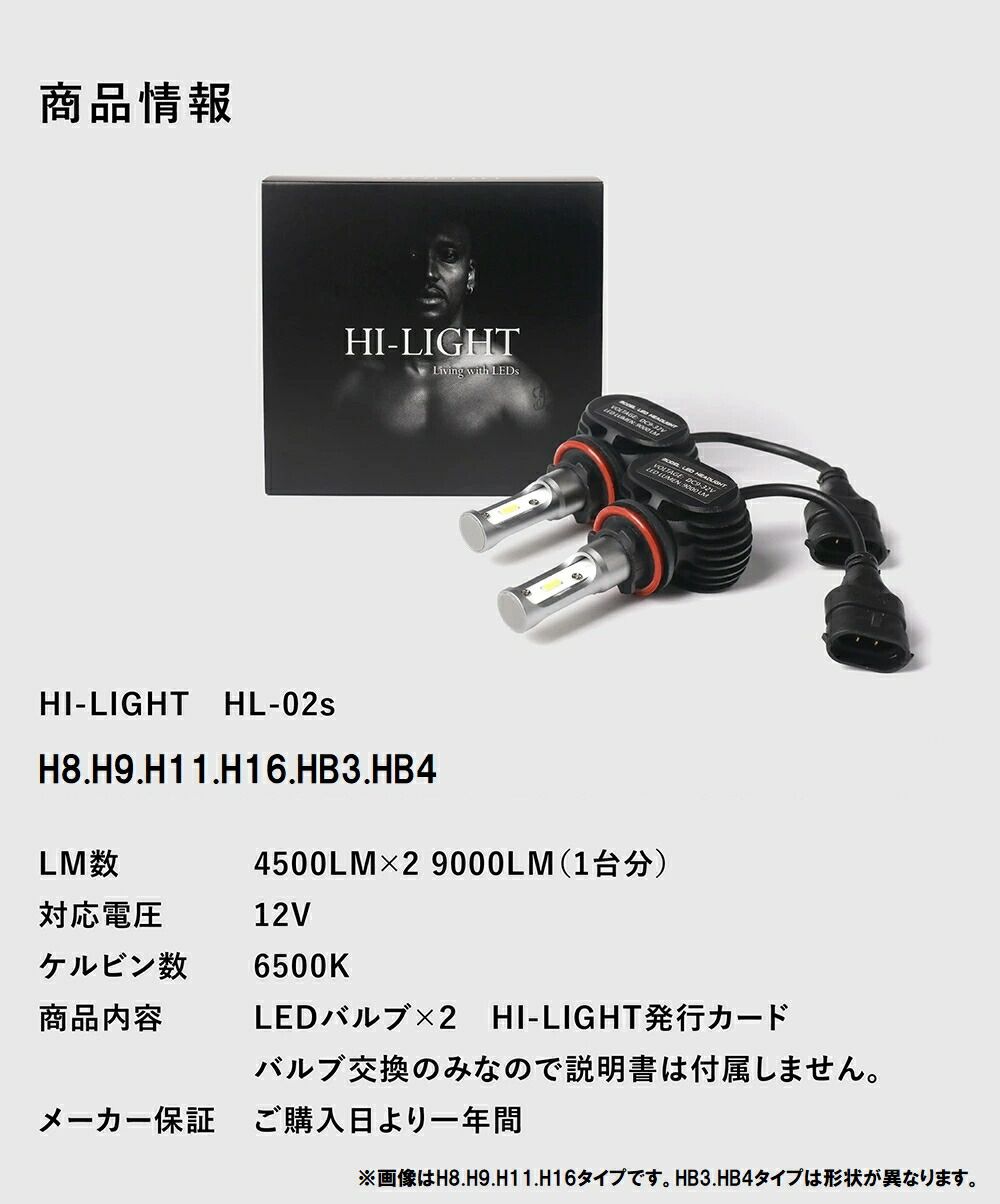購入者　説明図 2 Hi】 ソリオ hb4 led フォグ フォグランプ HB4 LEDバルブ led ヘッド