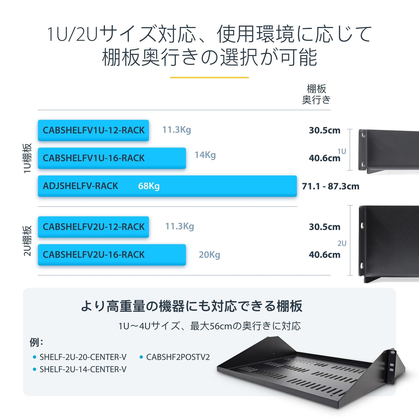 サーバーラック棚板 1U