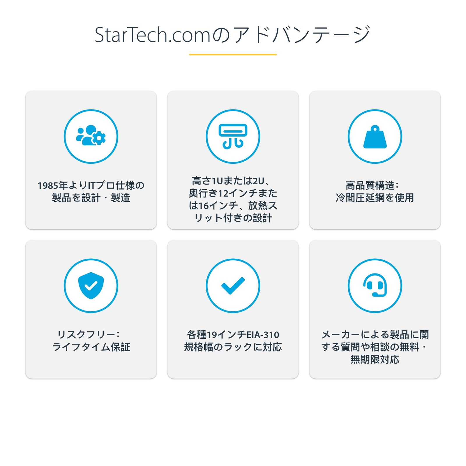 19インチラック