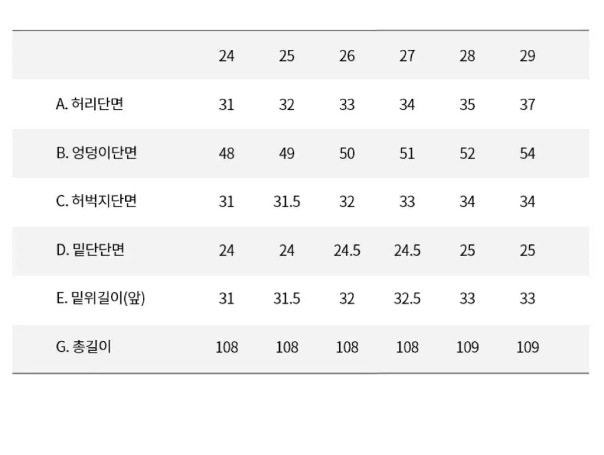 Calvin Klein カルバン クライン ジーン レディース ラウ LAWOO バレルフィット フィット スラックス デニム 44B734G RG3 DECORATOM_COM_BR