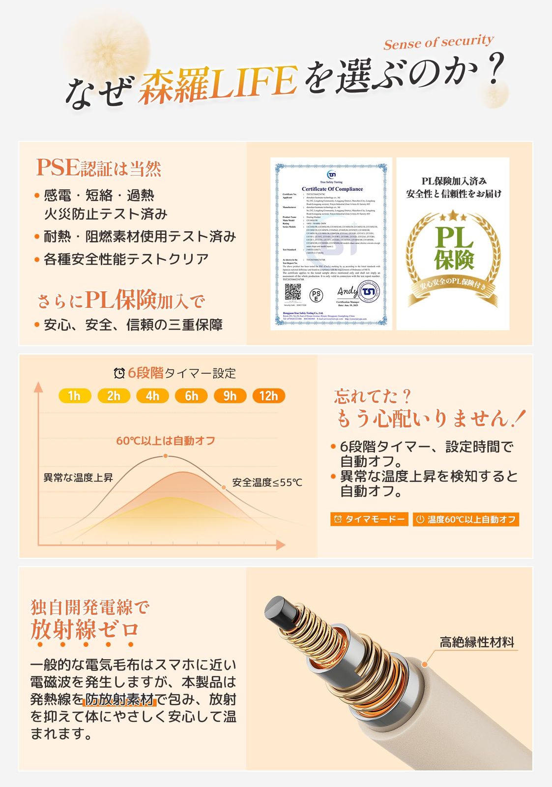 冬眠したくなるほどのあたたかさ 電気毛布 1分速暖 掛け敷き兼用 表地兎毛調 裏地マイクロフリース 洗える PSE安全認証取得 190×130cm 大判 8段階温度調節 6段階タイマー 静電気防止 過熱防止 ダブルサイズ 寝室 ソファ オフィス用 冬用