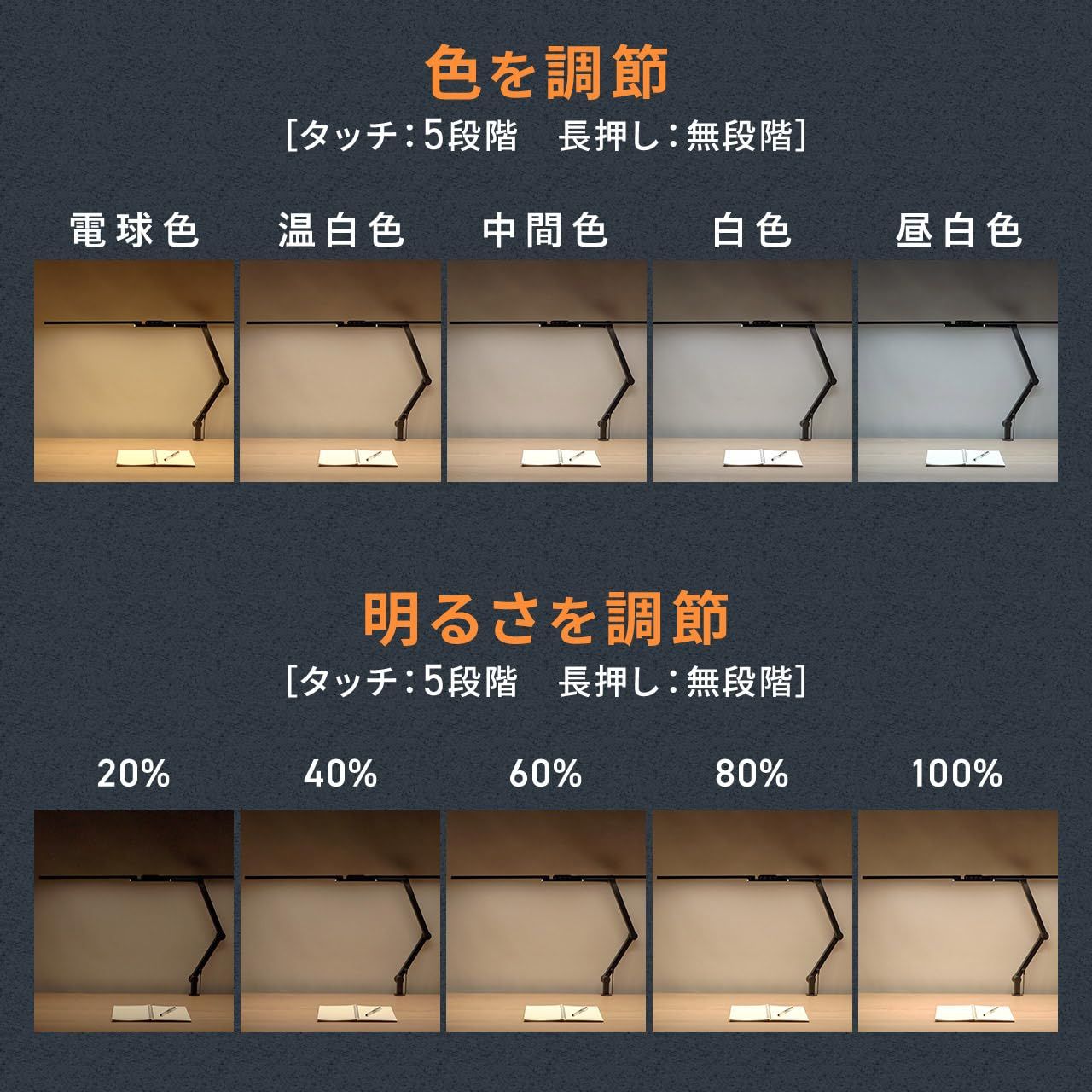  サンワダイレクト デスクライト クランプ LEDライト 幅95 cm 1700ルーメン 無段階 調光 調色 多関節アーム スタンドライト 卓上 800-LED 079 その他 文房具 事務用品