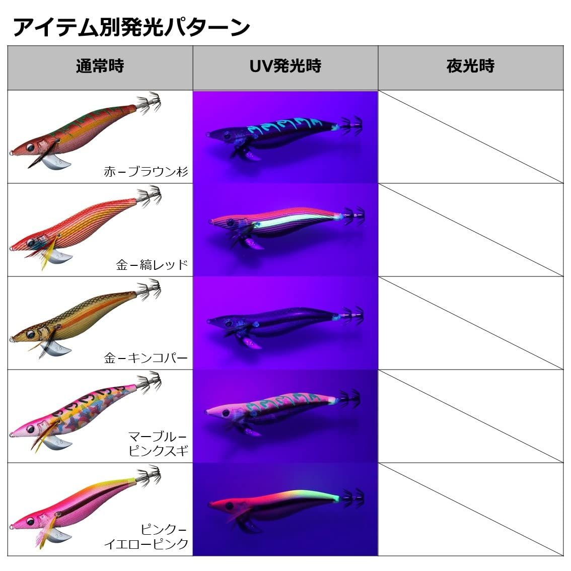 新品 ダイワ(DAIWA) エギ/餌木 エメラルダスステイ 3.0~4.0号