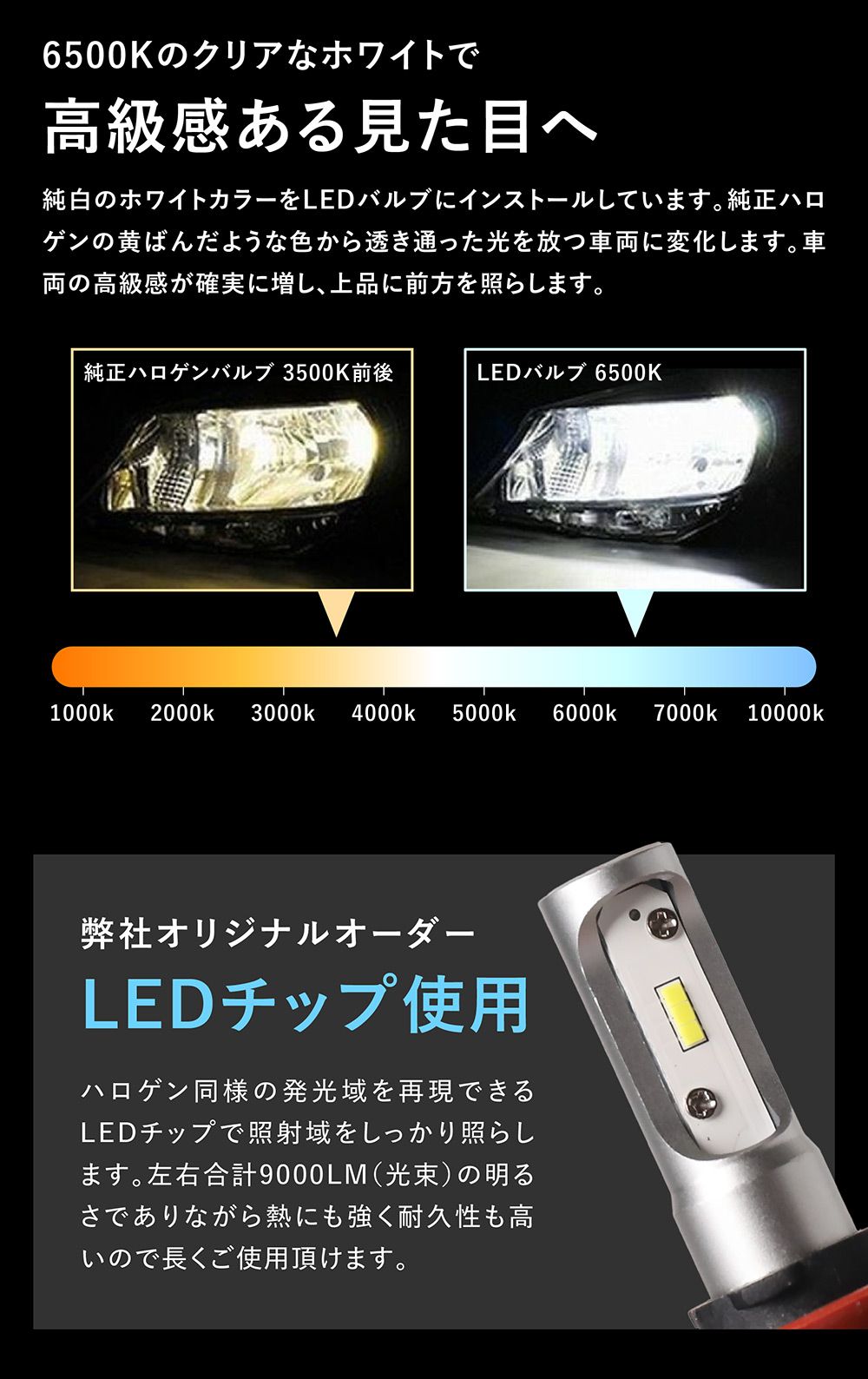 Hi】 18系 180系 クラウン アスリート ロイヤル hb4 led フォグ