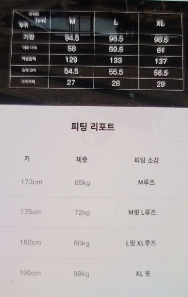 トレンチ バルマカーン