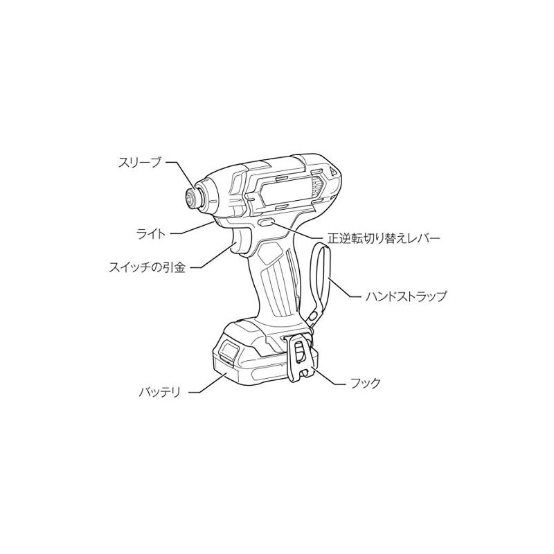 マキタ インパクトドライバTD110 10.8V 白 トルク110Nm バッテリ等別売 TD110DZW 0