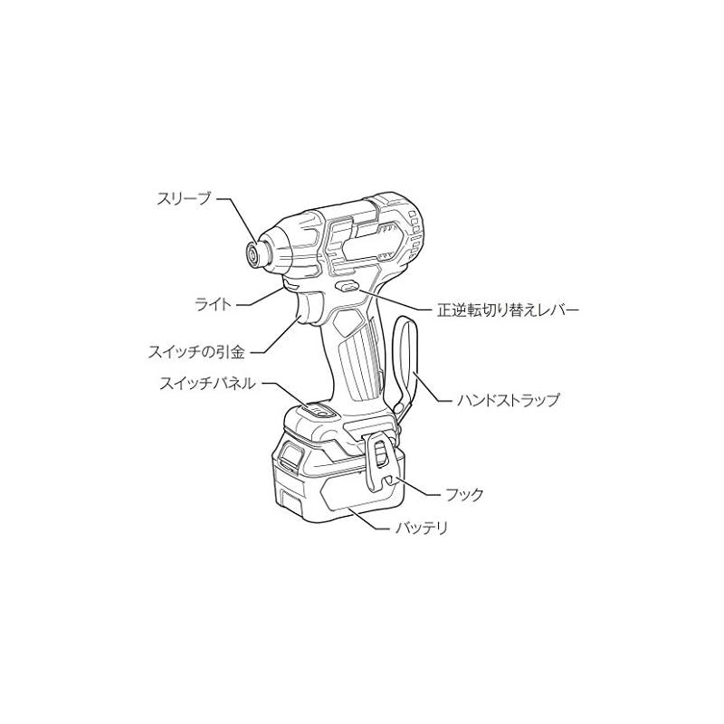 マキタ 充電式インパクトドライバ 青 TD111DSHX 1