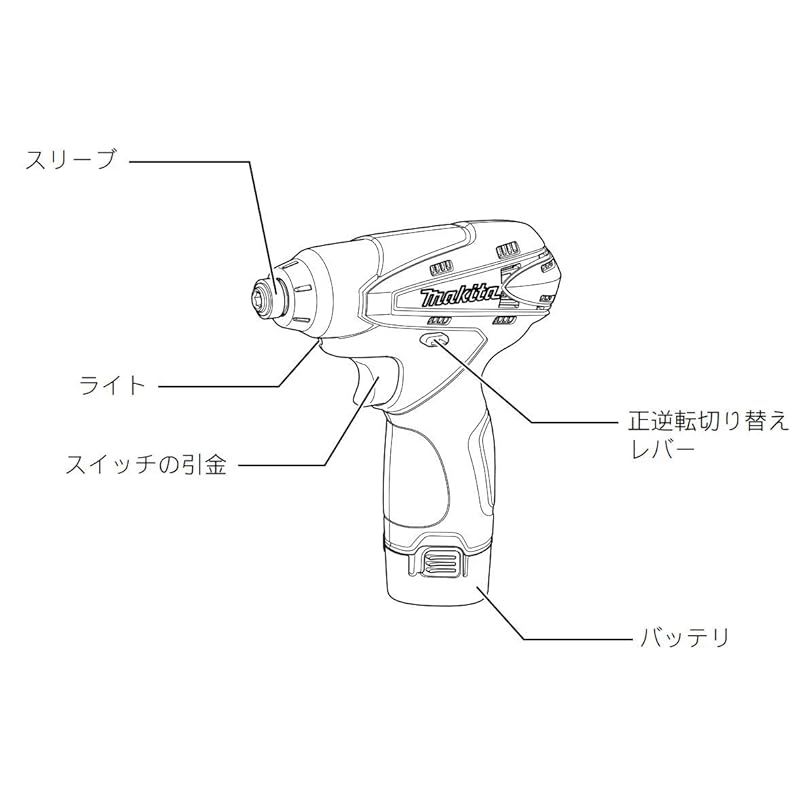 マキタ Makita 充電式インパクトドライバ 10.8V 1.3Ah 青 バッテリー2個付き TD090DWX 0