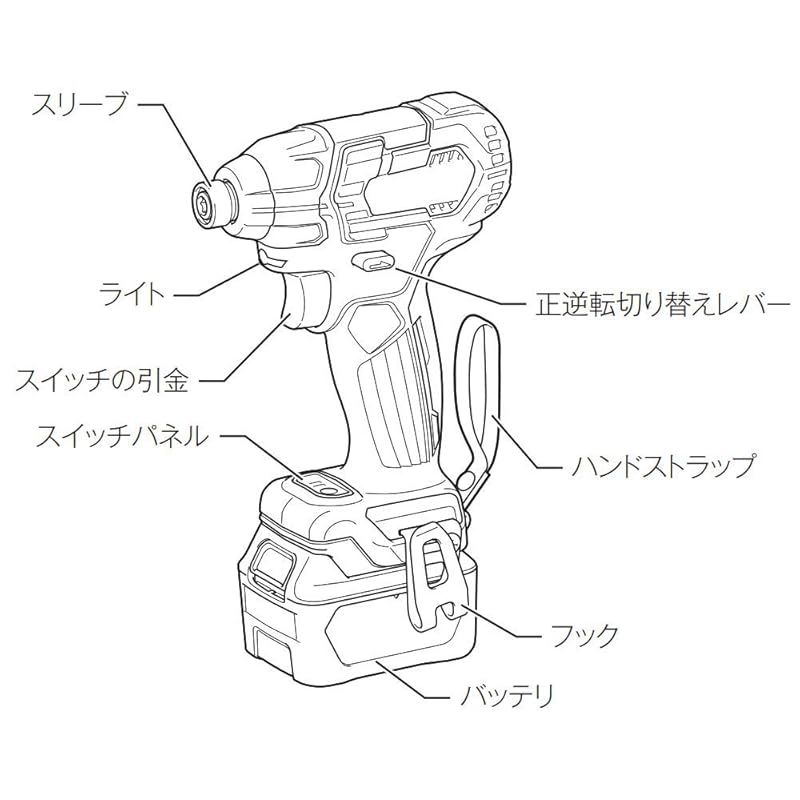 マキタ インパクトドライバTD111 10.8V 黒 トルク135Nm バッテリ等別売 TD111DZB 0