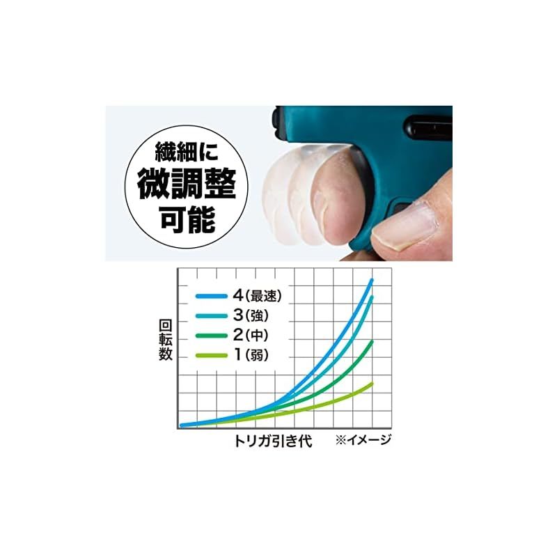 オーセンティックパープル 0