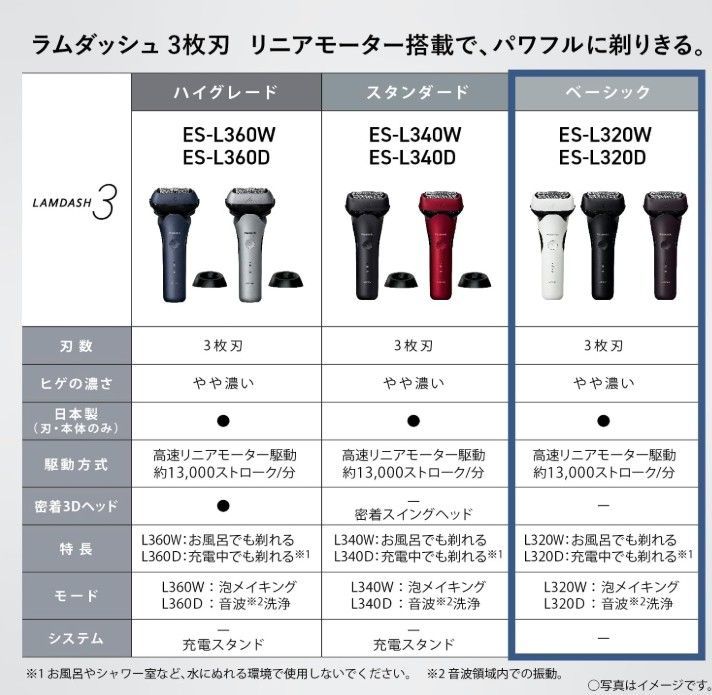 パナソニックシェーバーラムダッシュ 3枚刃電動髭剃りES-L320W-W 白