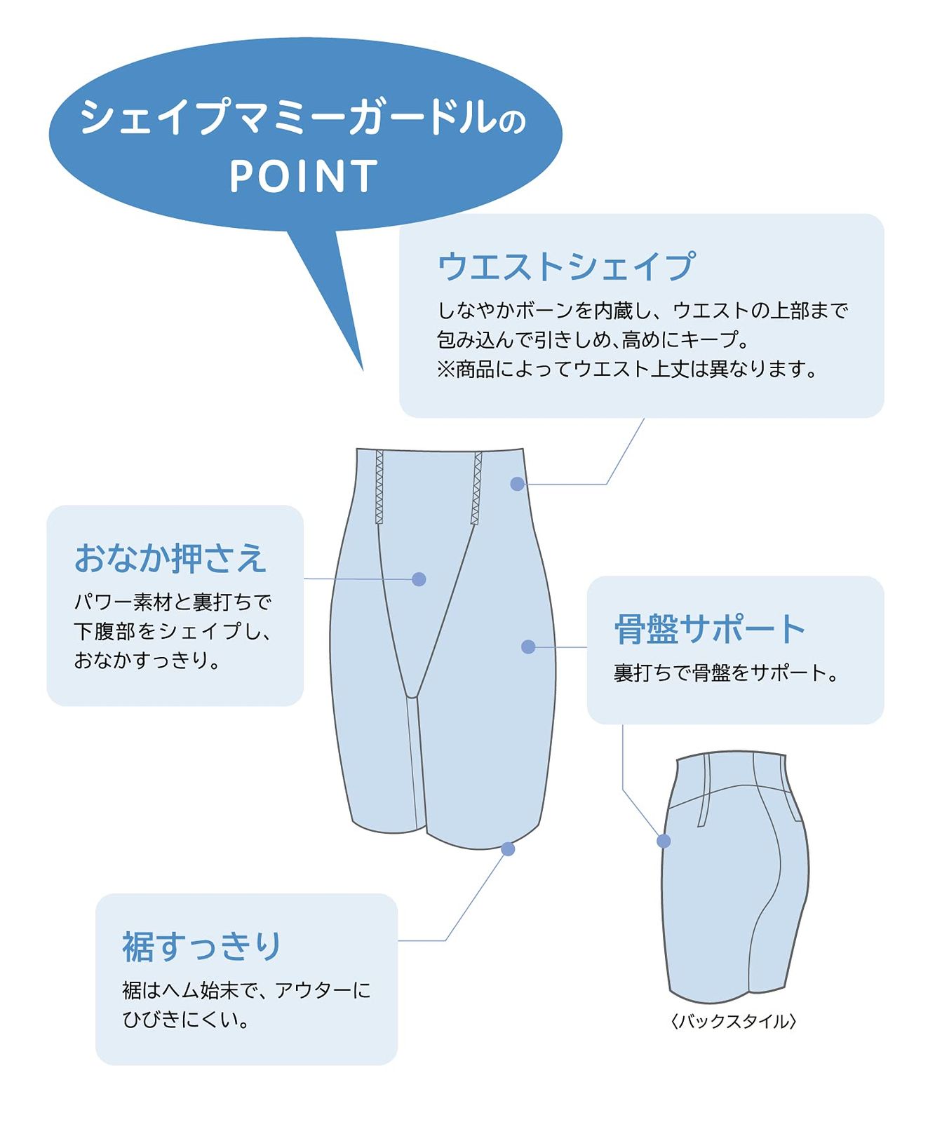 ガードル ロング丈