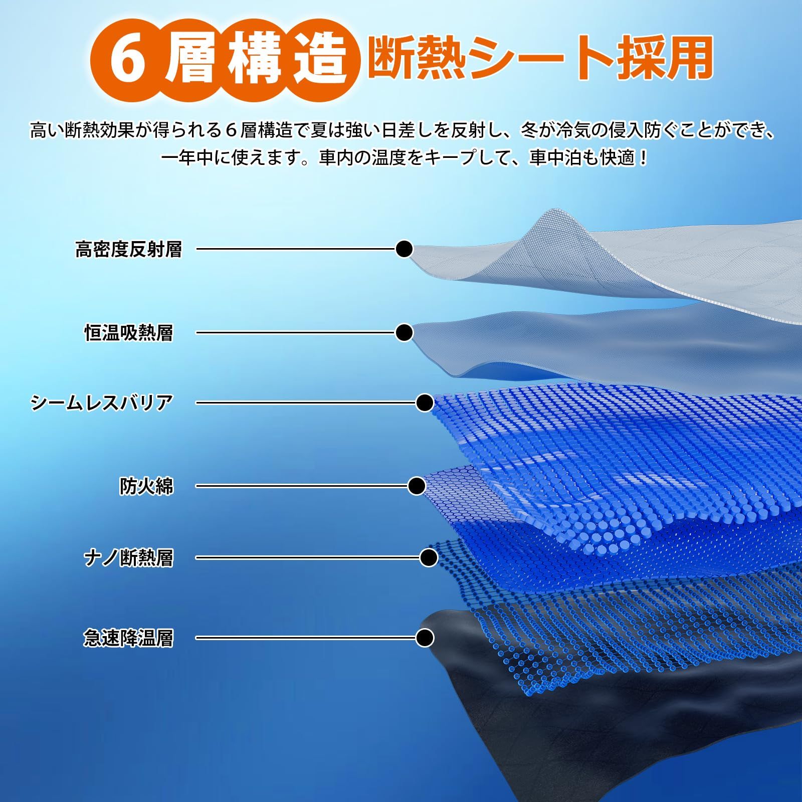 UVカット 車中泊