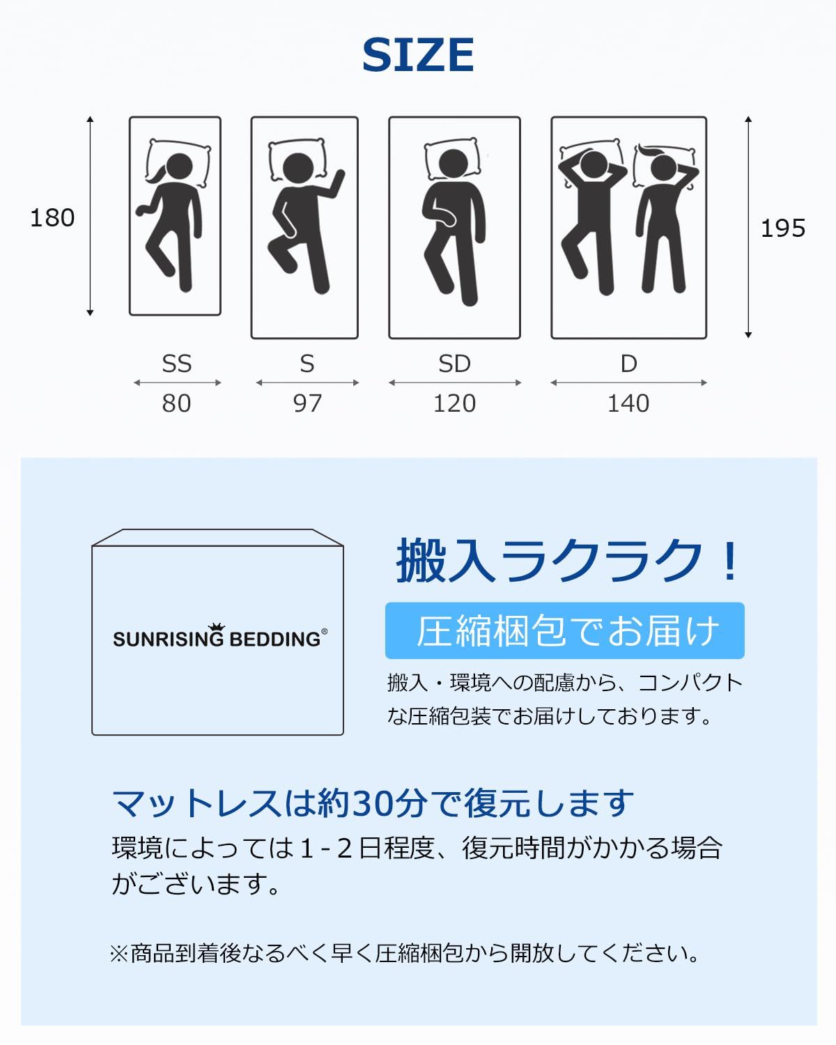 高反発マットレス 低反発マットレス 2層構造 腰痛 マットレス トッパー 敷きマットレス 折り畳み 中反発マット 横向き寝 来客用 直置き 80×180×8cm