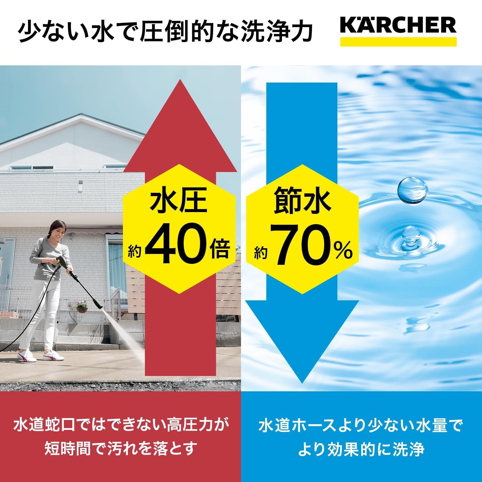  ケルヒャー Karcher 高圧洗浄機 K 3サイレントプラス パワフル 静音機能 簡単接続 充実 ハイパワーなノズル タイヤ 伸縮ハンドル 洗車 花粉除去効果 黄砂 泥 60 Hz 1.603-201.0 その他 フェイスケア