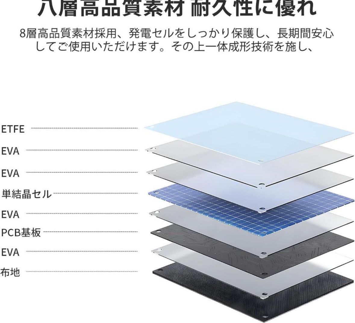 折りたたみ式 高変換効率