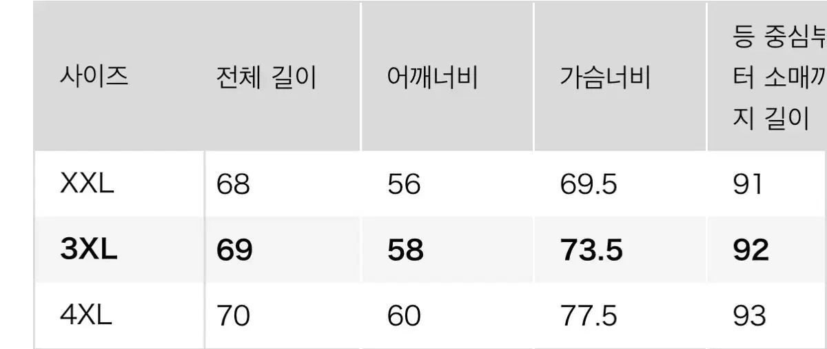 3XL ユニクロ ジップアップブルゾン ジャケット