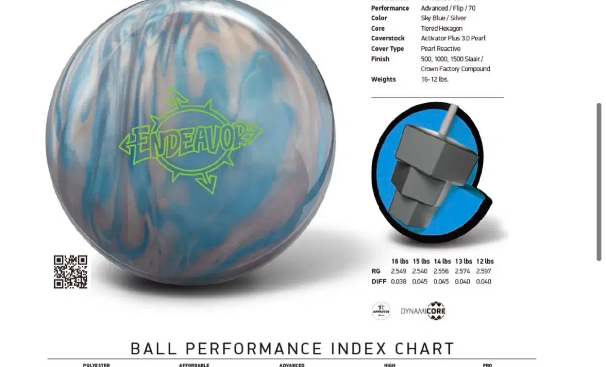 ブランズウィック 轟 炎司 15 p