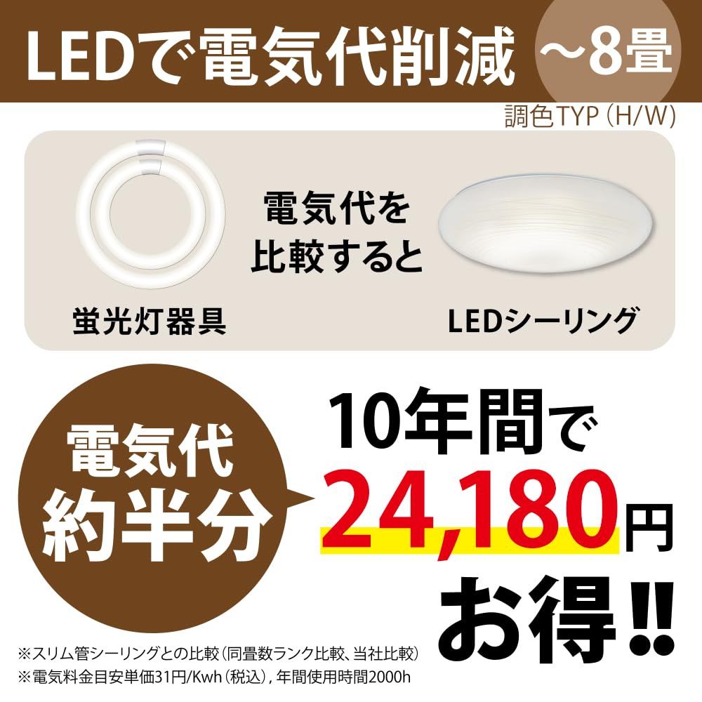 調光調色タイプ