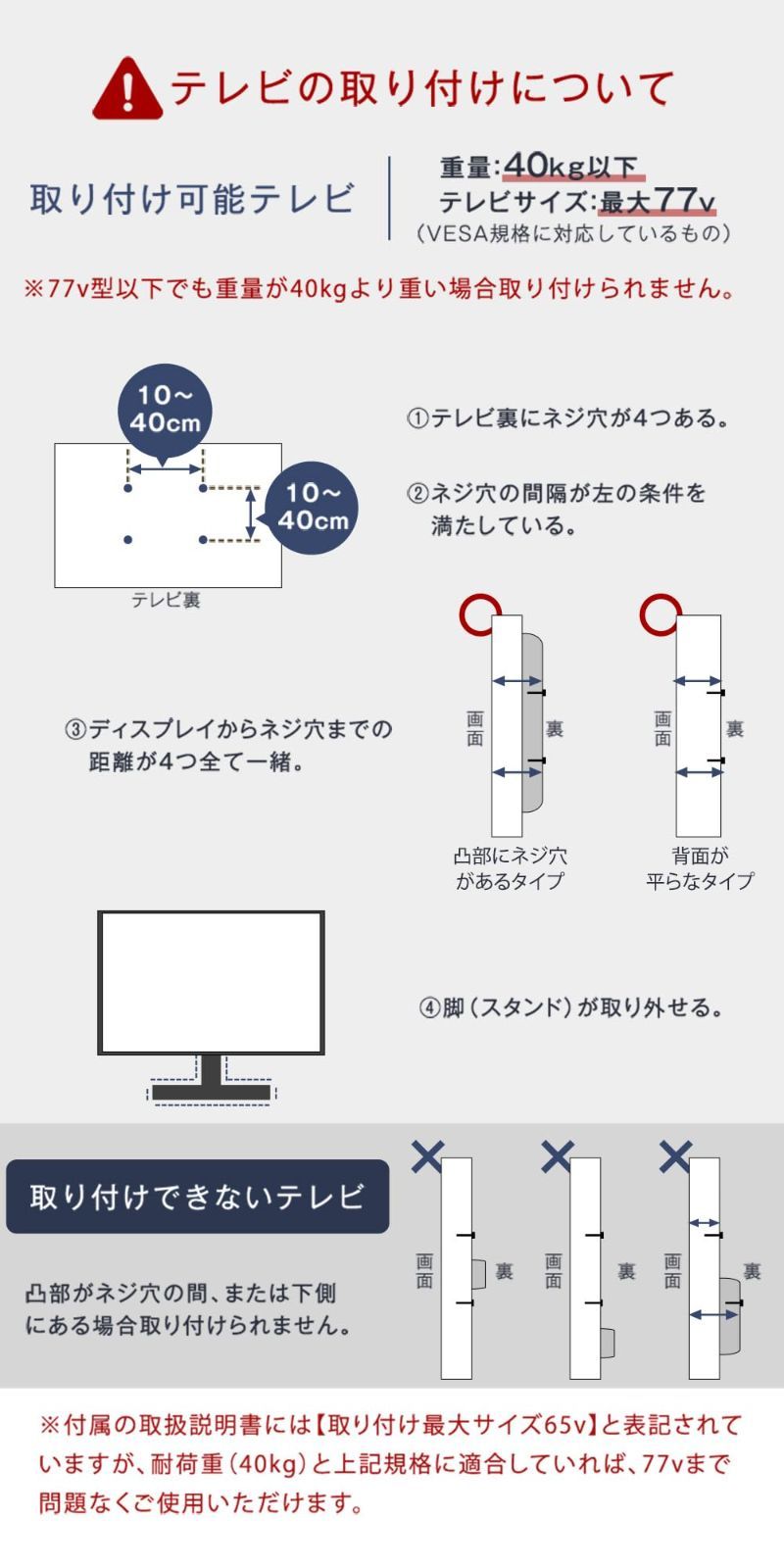 耐震 32～77インチ対応