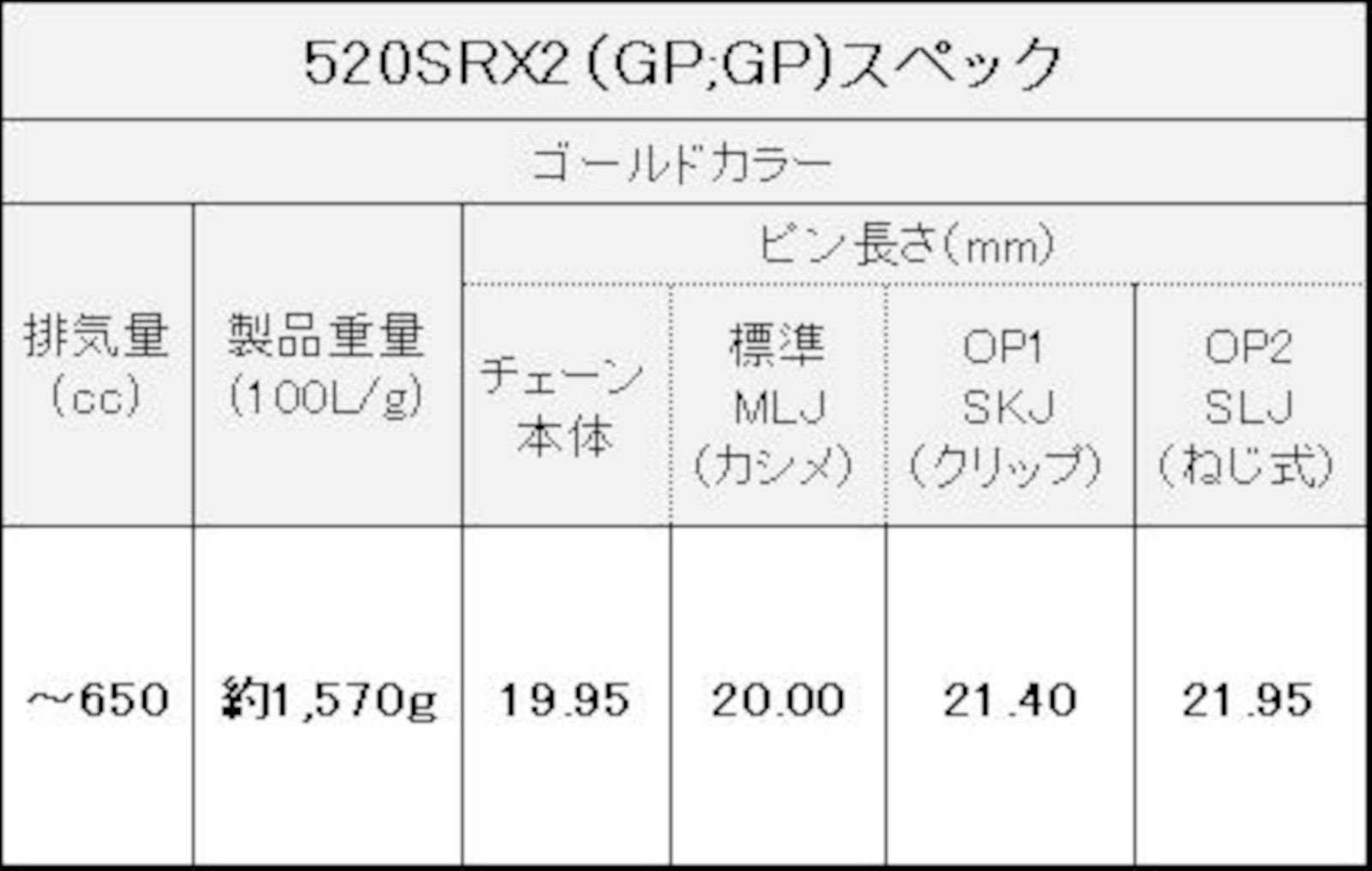 104L セミプレスクリップジョイント
