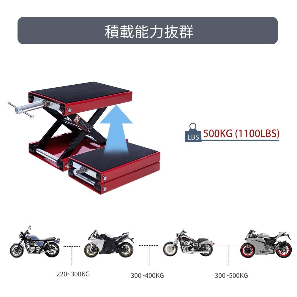 ハンドル付き レッド