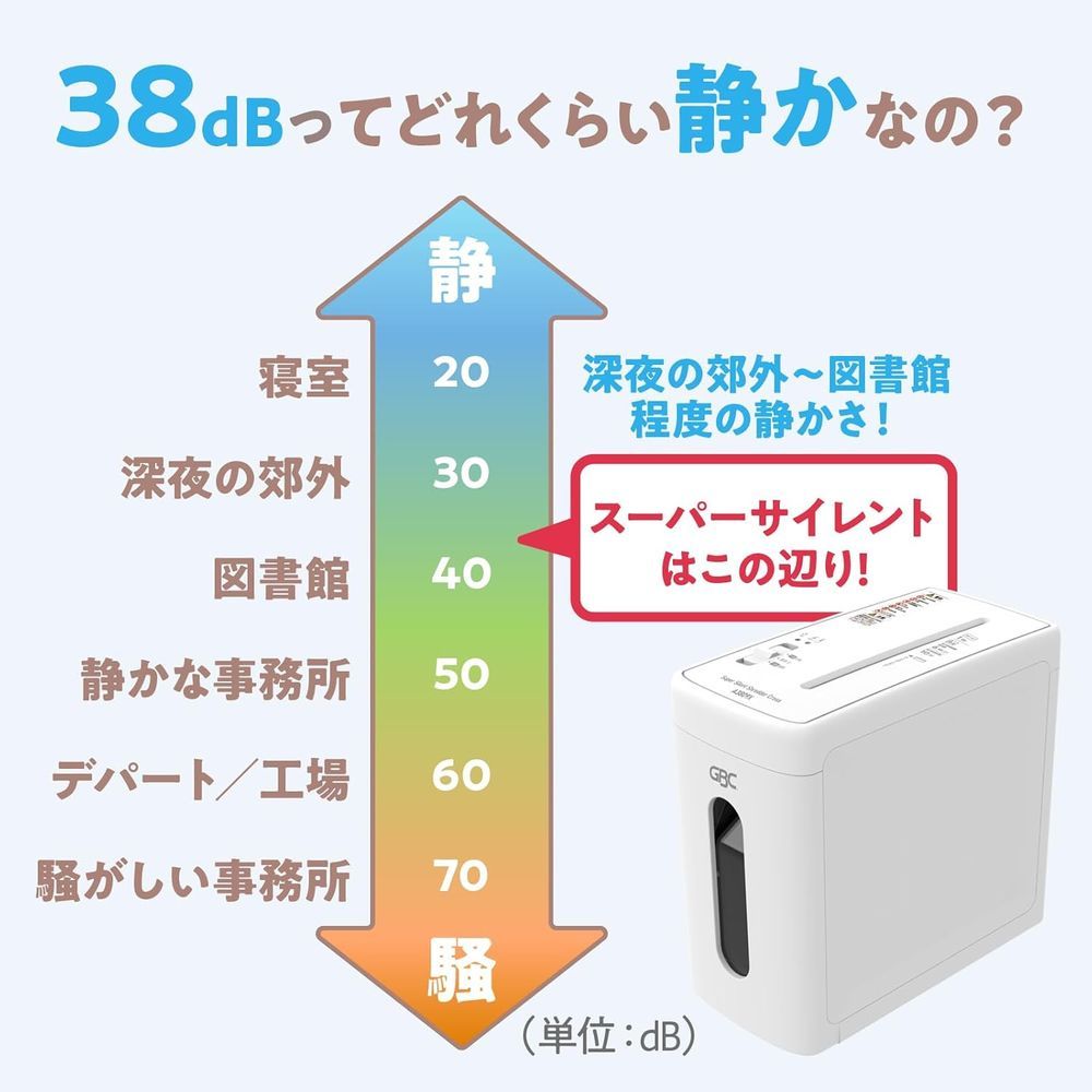 スーパーサイレントシュレッダ A
