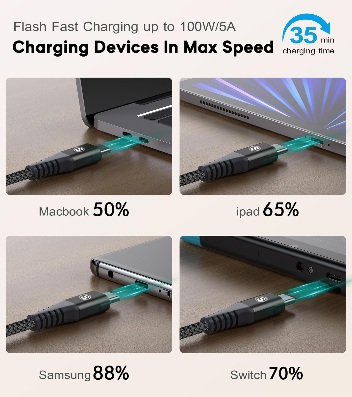 C : USB usb type-c 2M⁄2本セット 新品 USB Cケーブル100W【3m/2本セットPD急速充電5A】Sweguard タイプc ケーブル iPhone 17 16 15充電けーぶるアイフォン15 16いphone16 15 pro MaxMacbook/iPad Pro/Air/M