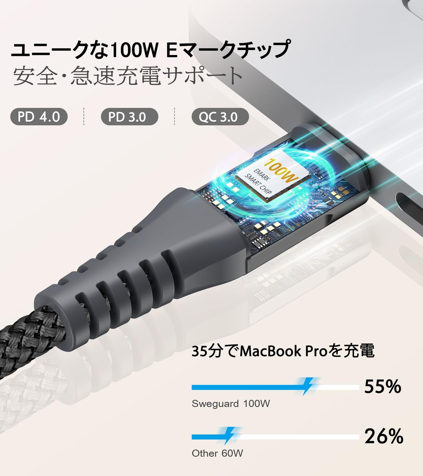 C : USB usb type-c 2M⁄2本セット 新品 USB Cケーブル100W【3m/2本セットPD急速充電5A】Sweguard タイプc ケーブル iPhone 17 16 15充電けーぶるアイフォン15 16いphone16 15 pro MaxMacbook/iPad Pro/Air/M