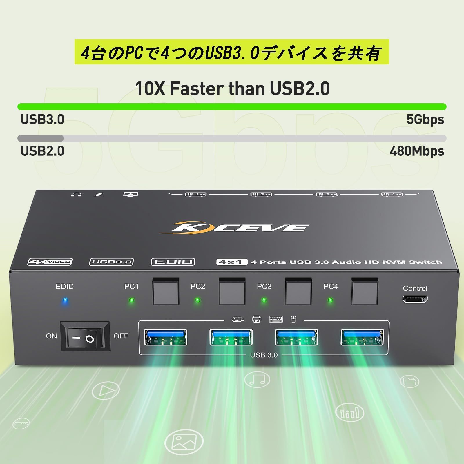 KVM スイッチ 4 台のコンピューター 8K 60Hz 4K 120Hz シミュレーション EDID 4 台のコンピューター用 USB3.0 KVM スイッチ 1 台のモニターを共有 キーボード マウス ヘッドセットを共有 WWW_OPDRERGINERDOGAN_COM