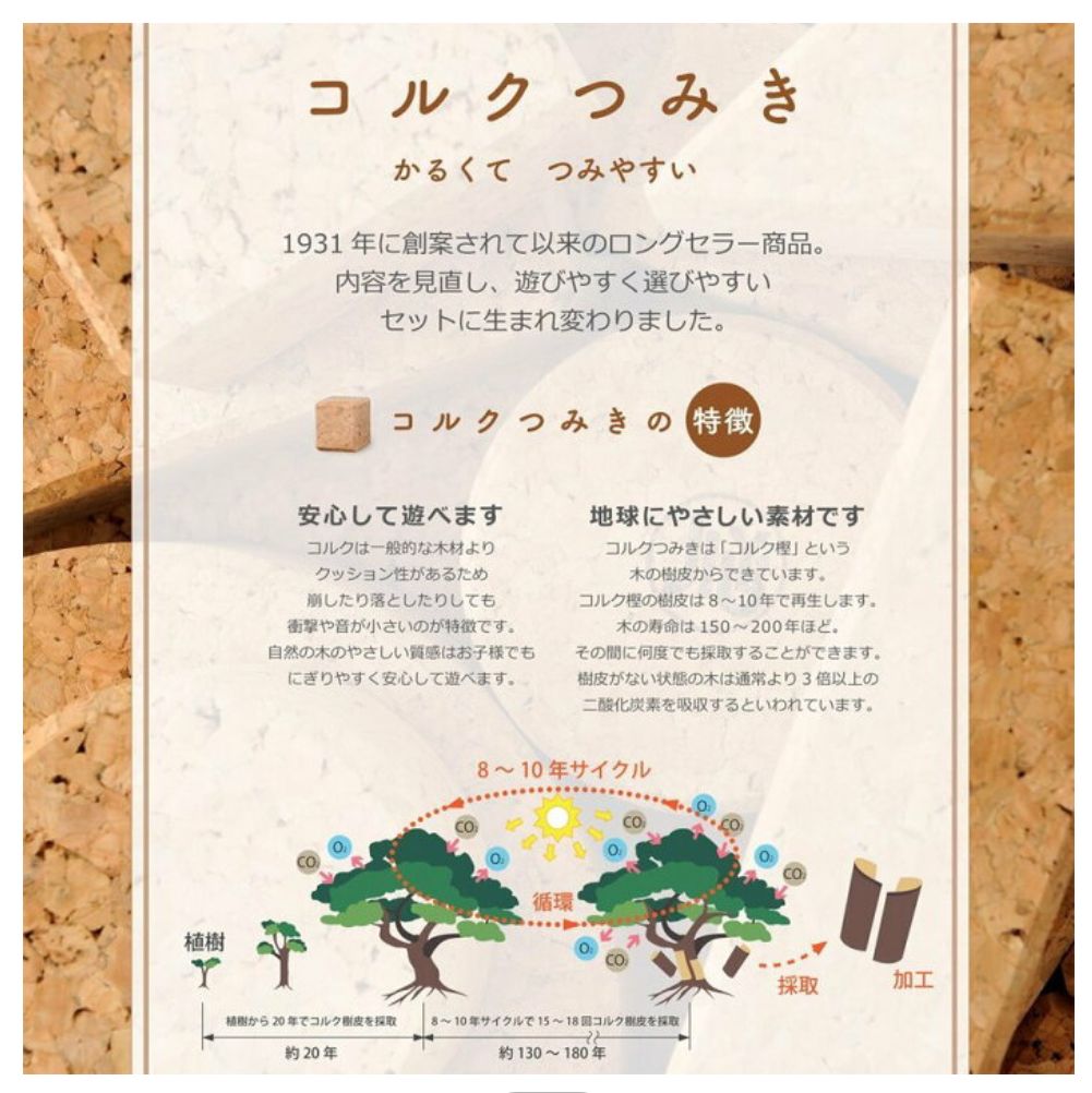 自由学園生活工芸研究所