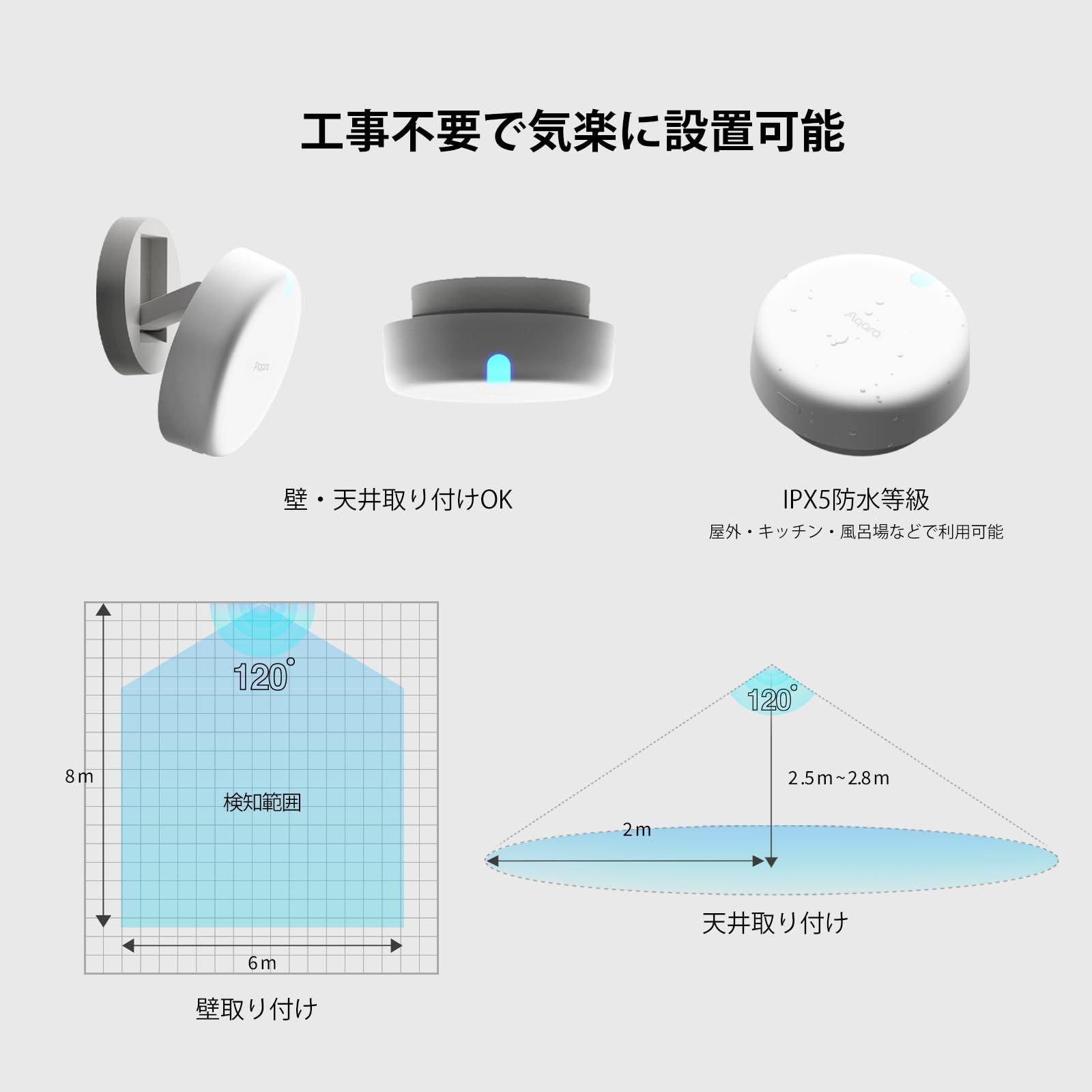 Aqara 人感センサー FP2 ミリ波レーダー アカラ Alexa対応 モーションセンサー プライバシー保護 ゾーン分割 高精度 転倒検知 多人数検知 セキュリティ HomeKit Google Home Siri対応 Aqara Homeアプリ 有線