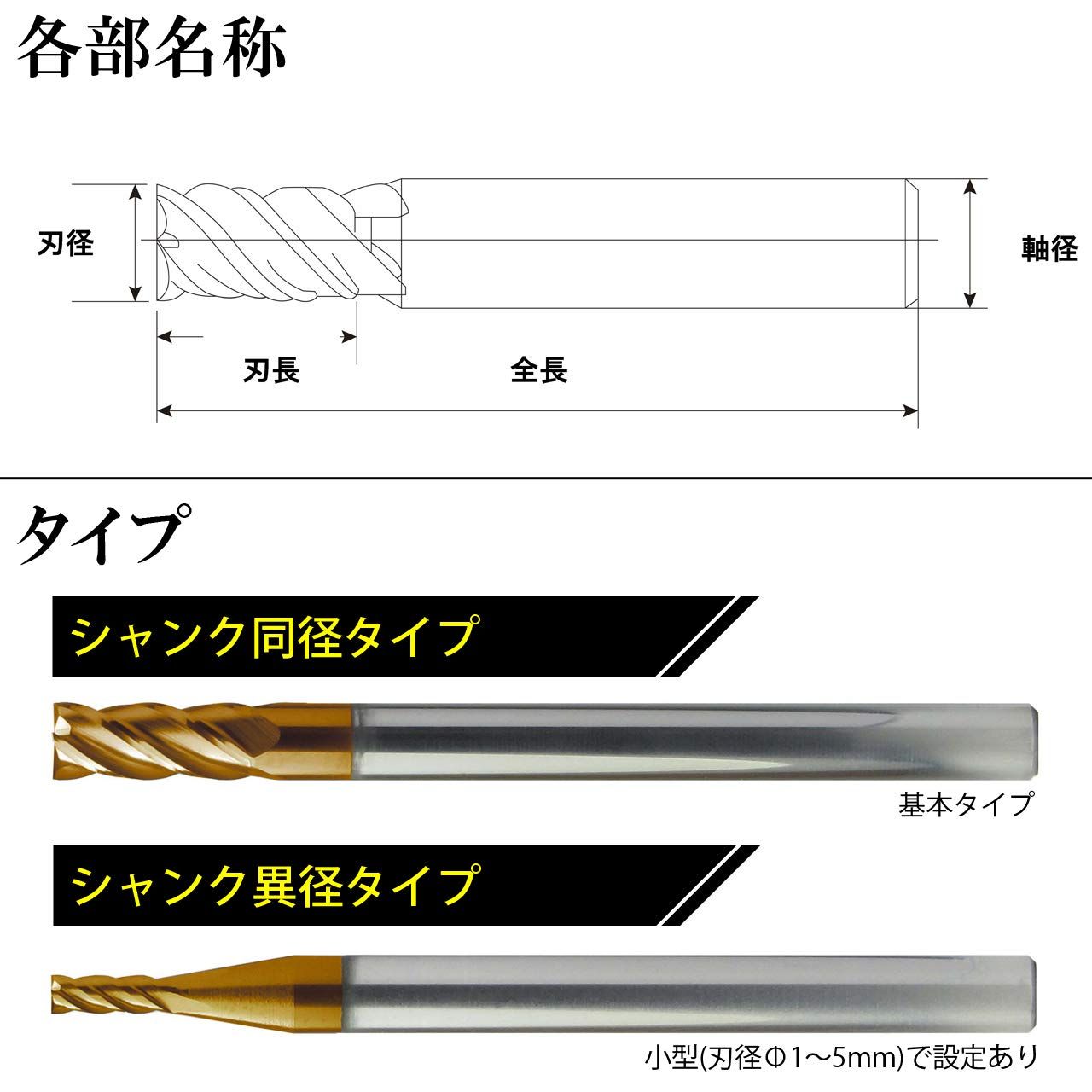  トミーグローバル 超硬 スクエア エンドミル 刃径 6 mm 全長 100 L 刃 AlTiNコート TG 1714 セット ドリルスタンド ミニフライス 切削工具 切削 切断 穴あけ