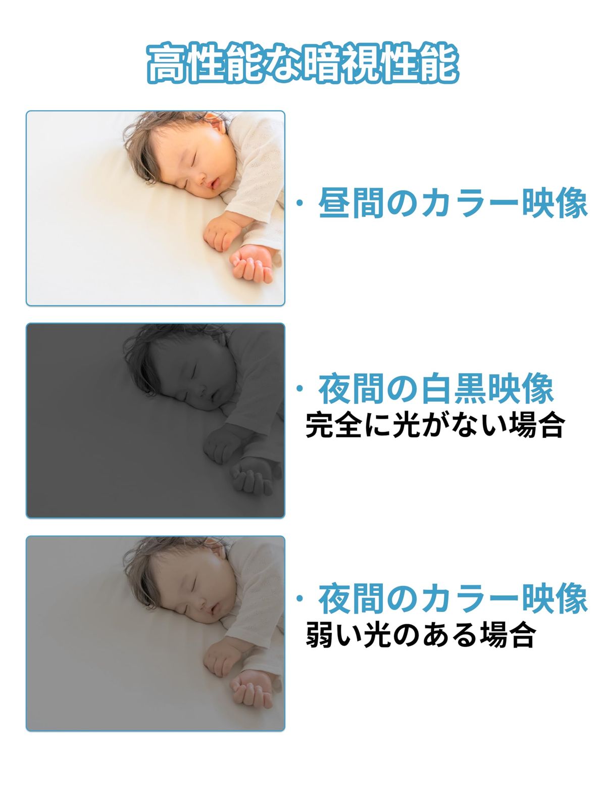 室内 防犯カメラ