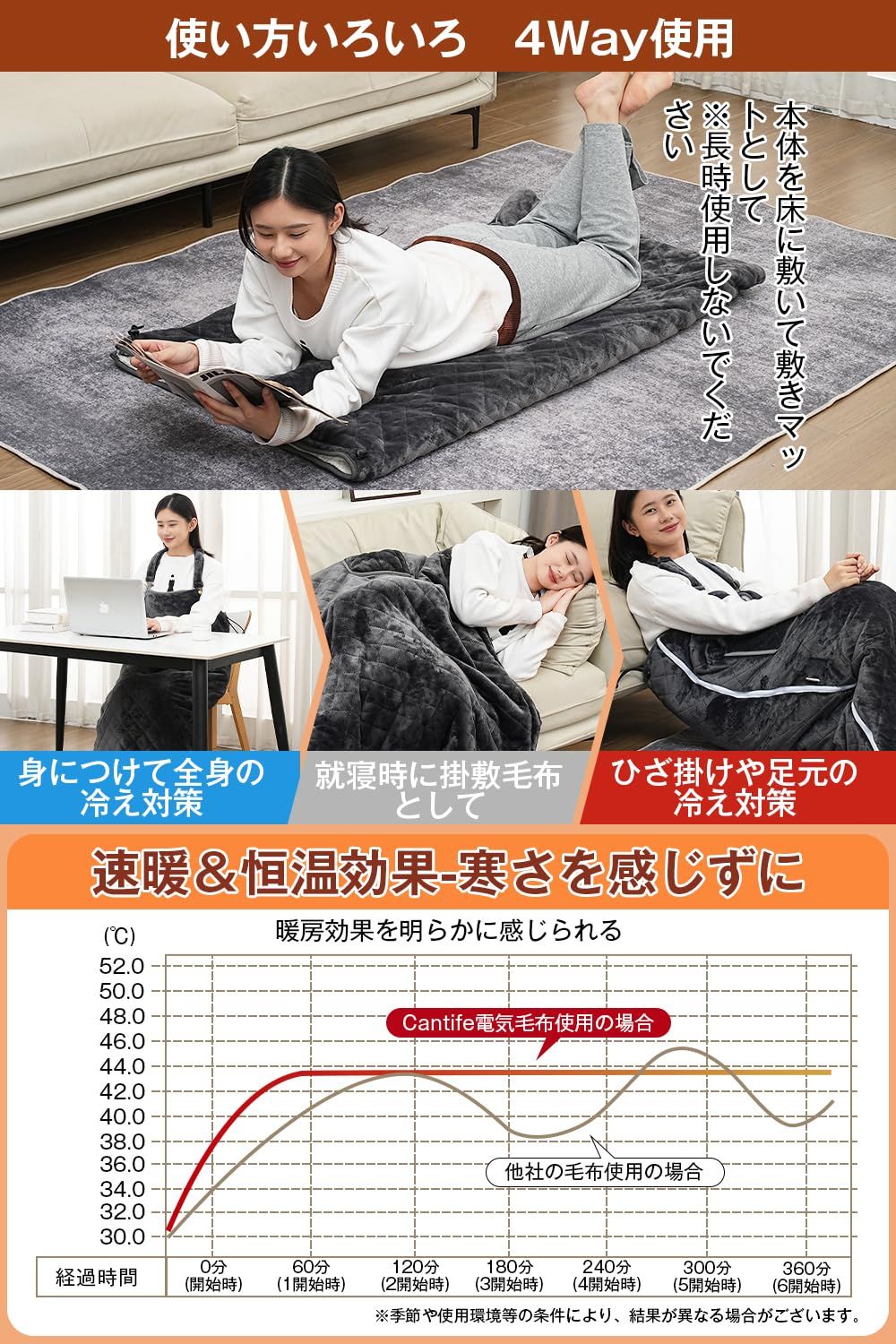 6段階タイマー 130