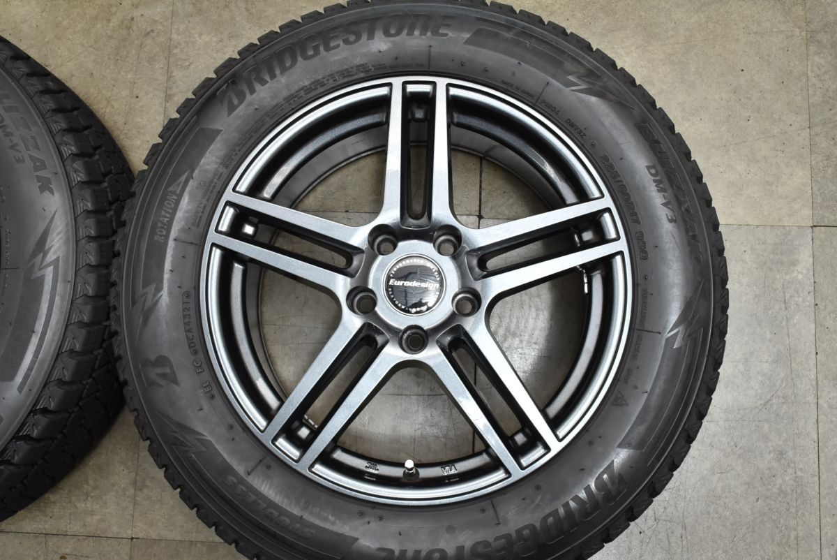 ユーロデザイン