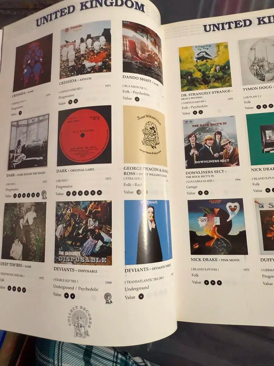 LP Record Collector Dreams 3 CDリスト 本