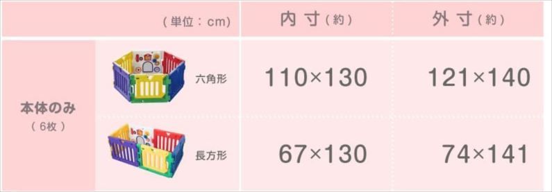  D 9084 B品 日本育児 ミュージカルキッズランドDXII カラフル パネル おもちゃパネル付 折りたたみ 扉ロック 簡単組立 サークル プレイヤード 玩具 遊具 赤ちゃん キッズ 幼児 ベビー用品 知育玩具 ベビー キッズおもちゃ