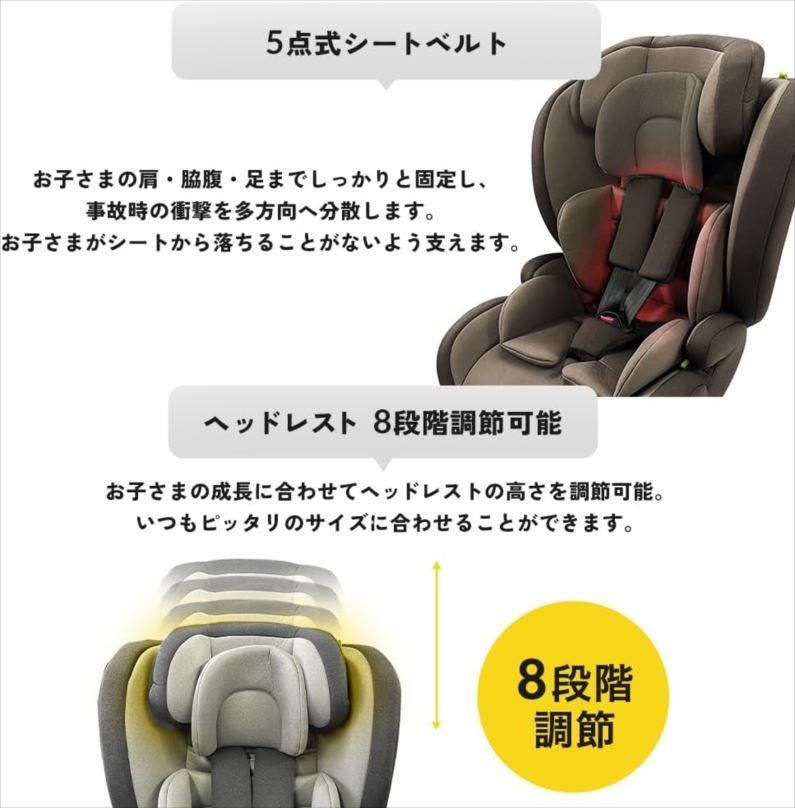 ヘッドレスト8段階調節